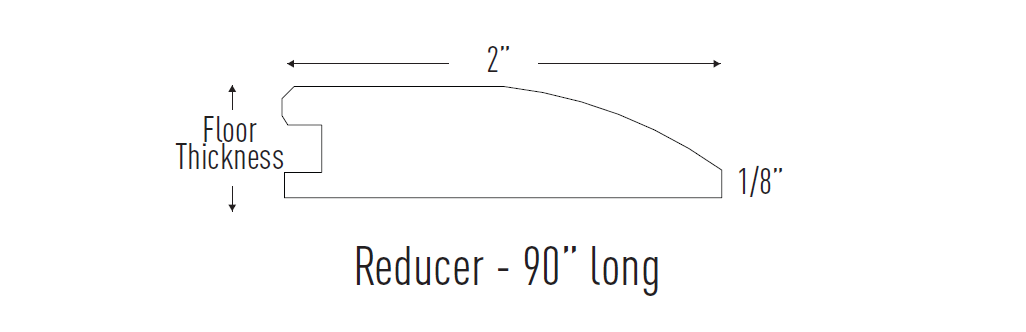 Reducer molding profile