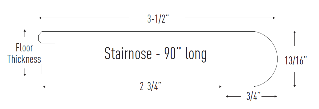 Round nosing molding profile