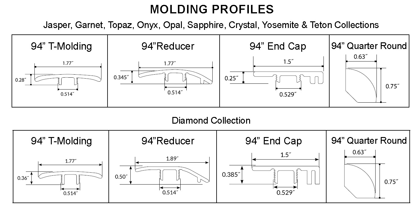 GemCore moldings and trims for Opal Collection
