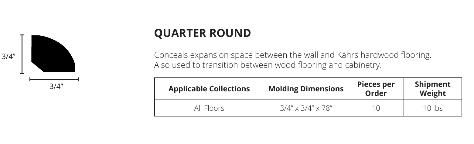 Kahrs Quarter Round Molding Profile