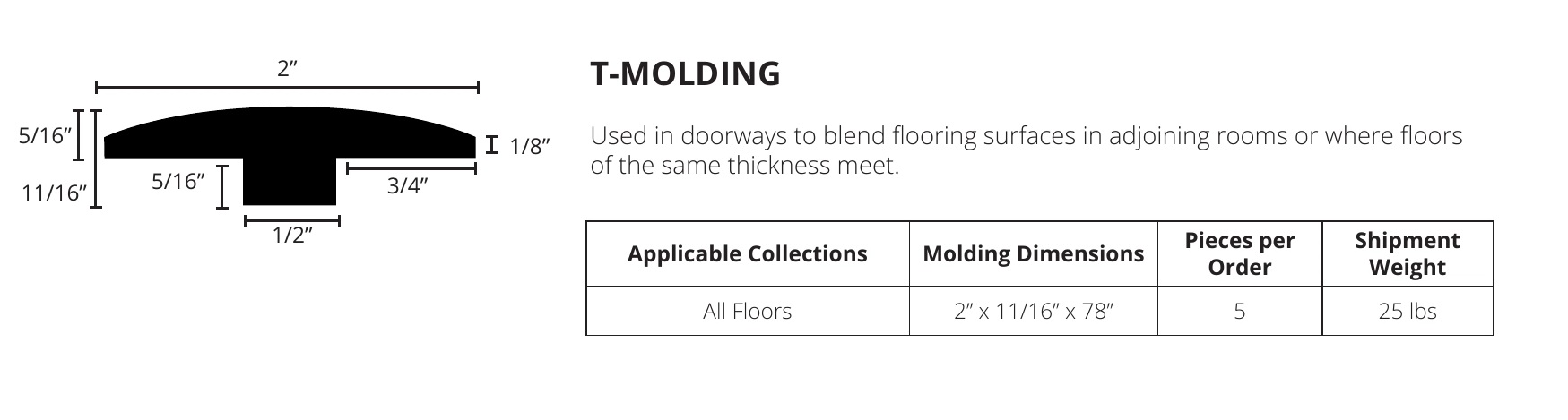Kahrs T-Molding Profile