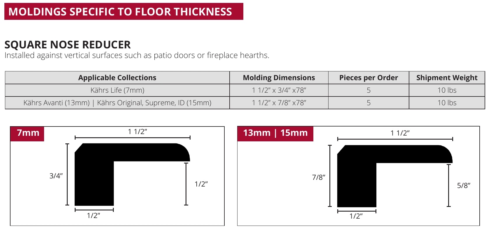 Kahrs Square Nose Reducer Profile
