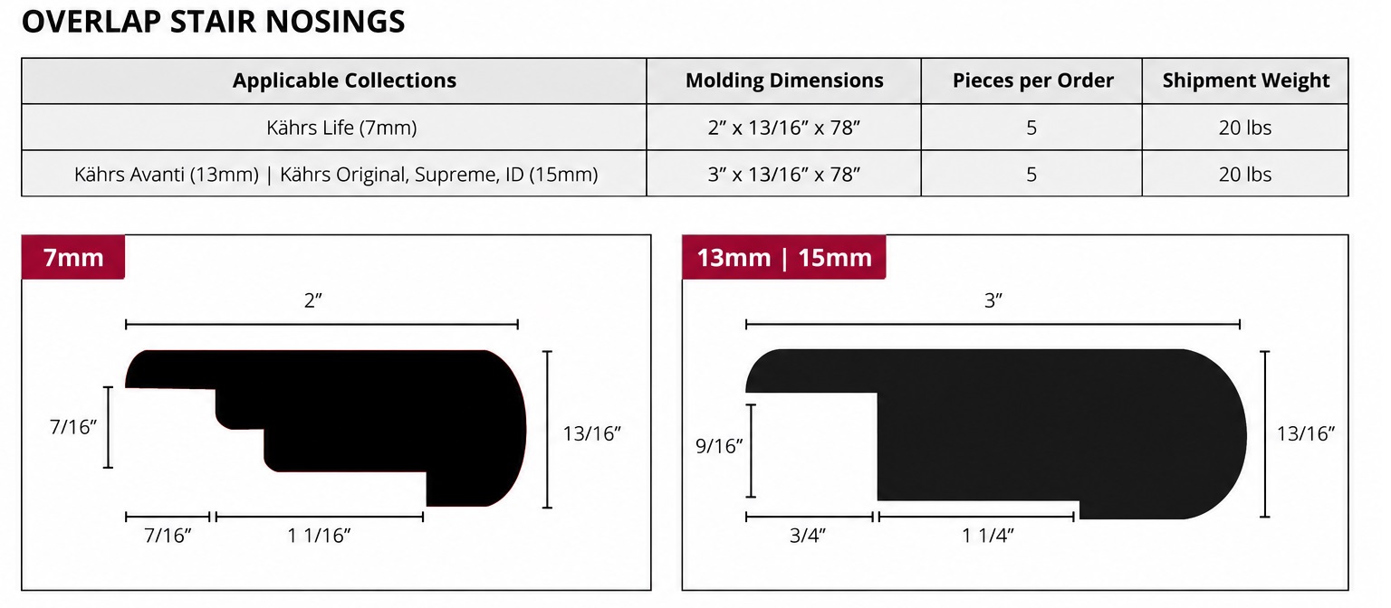 Kahrs Overlap Stair Nosing Profile