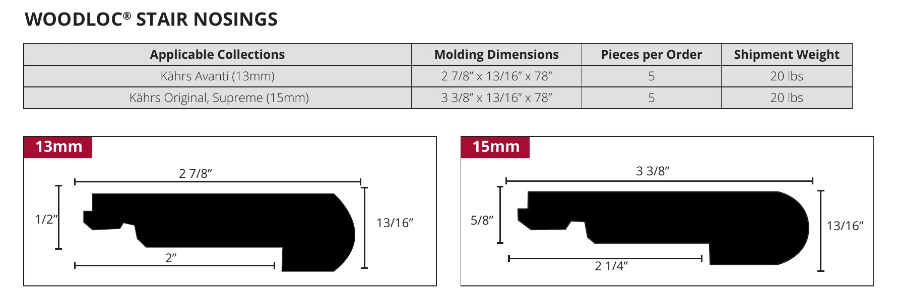 Kahrs Woodloc Stair Nosing Profile