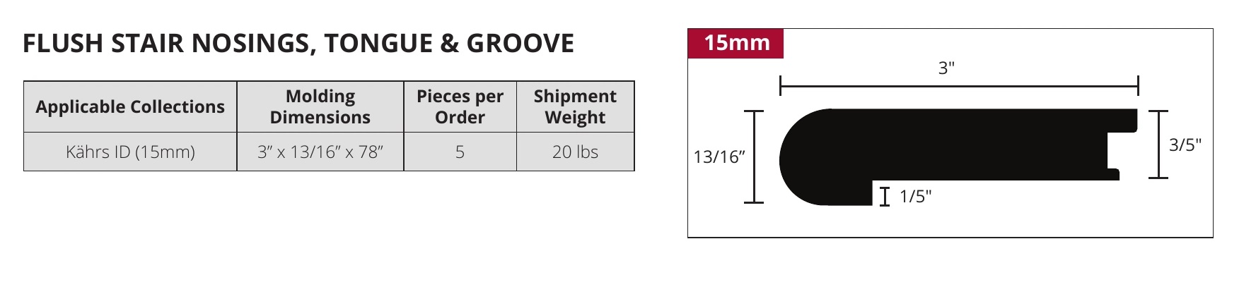 Kahrs Flush Stair Nosing Tongue and Groove Profile